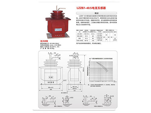 LZZB7-40.5