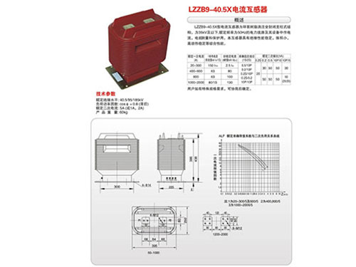 LZZB9-40.5X